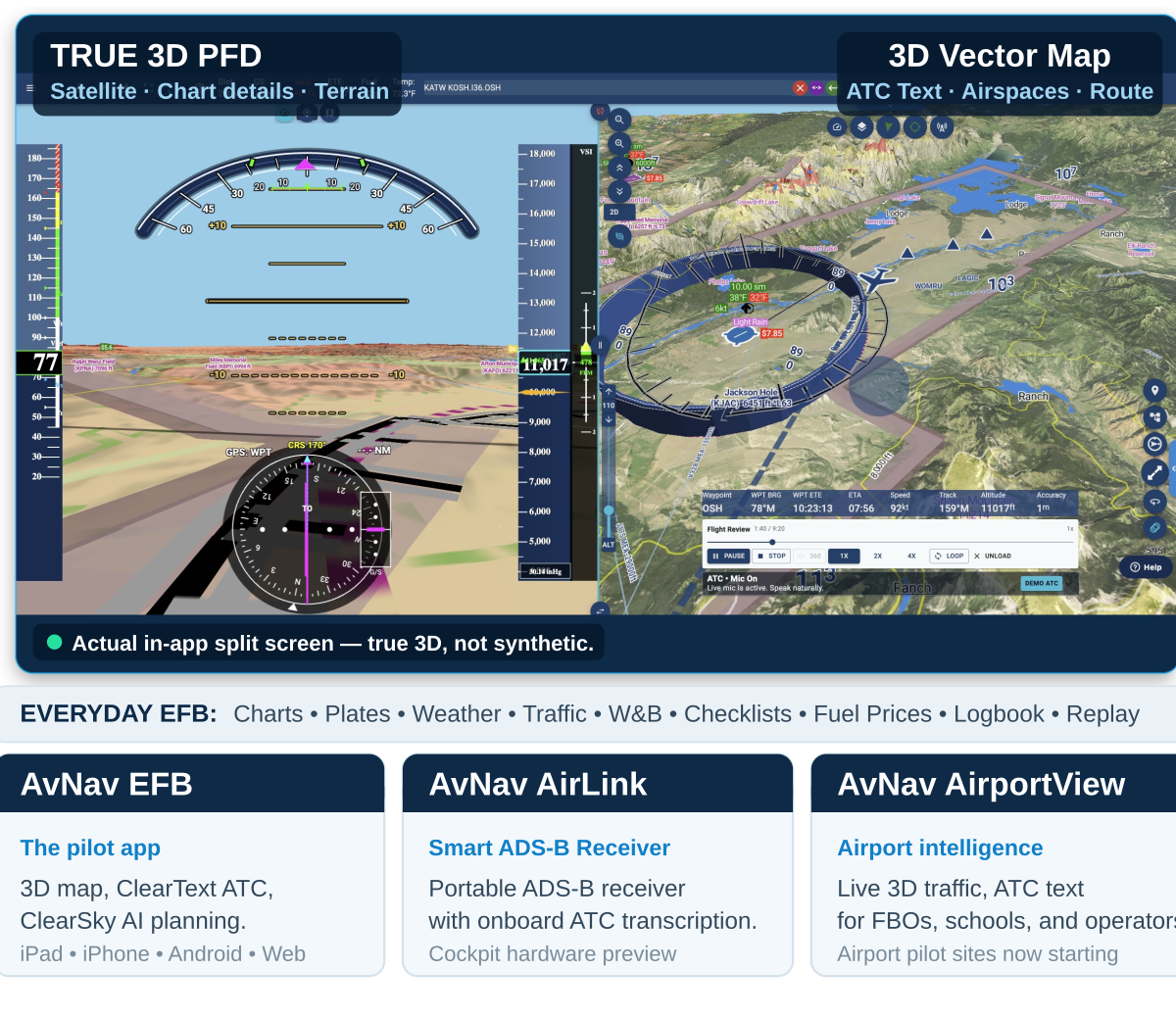AvNav AirLink cockpit hardware preview